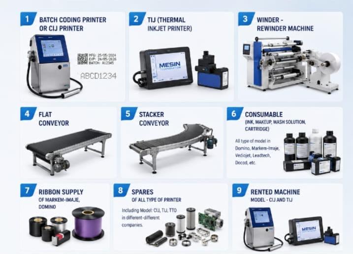 Industrial Coding and Packaging Machines